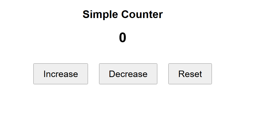 counter